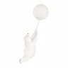 Настенный светильник Loft IT Teddy 10030W/D