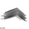 Коннектор внешний встраиваемый Maytoni Magnetic track system Exility TRA034CO-42.12W